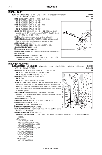 LAKELAND/NOBLE F LEE MEML FLD - Airport Diagram