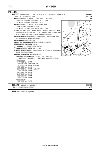 PRICE COUNTY - Airport Diagram