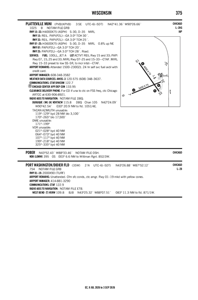 PORT WASHINGTON/DIDIER FLD - Airport Diagram