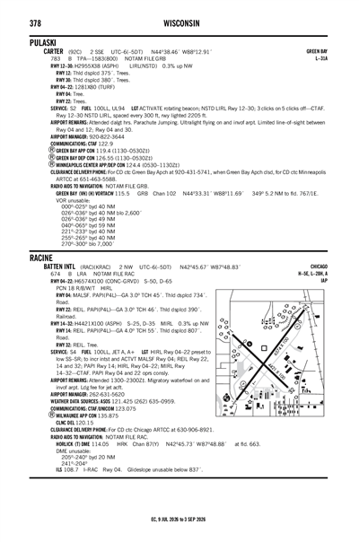 BATTEN INTL - Airport Diagram