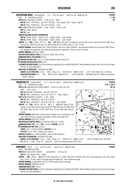 WATERTOWN MUNI - Airport Diagram