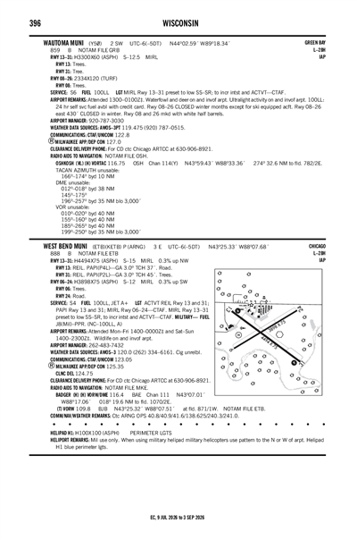 WEST BEND MUNI - Airport Diagram