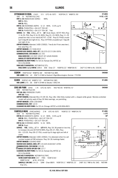EFFINGHAM COUNTY RGNL - Airport Diagram