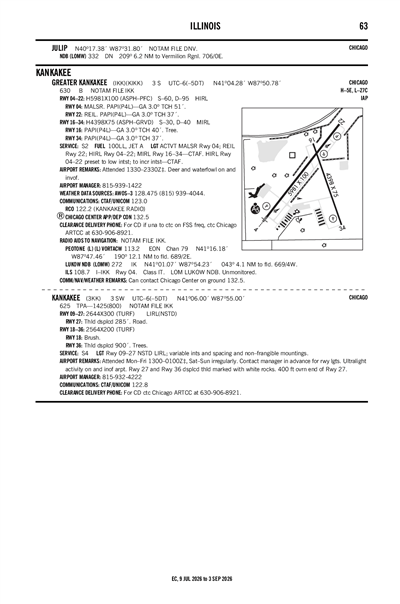 KANKAKEE - Airport Diagram