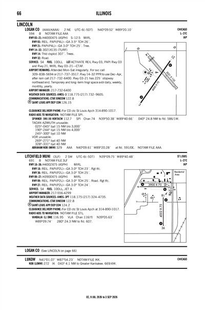 LITCHFIELD MUNI - Airport Diagram