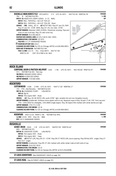 COTTONWOOD - Airport Diagram