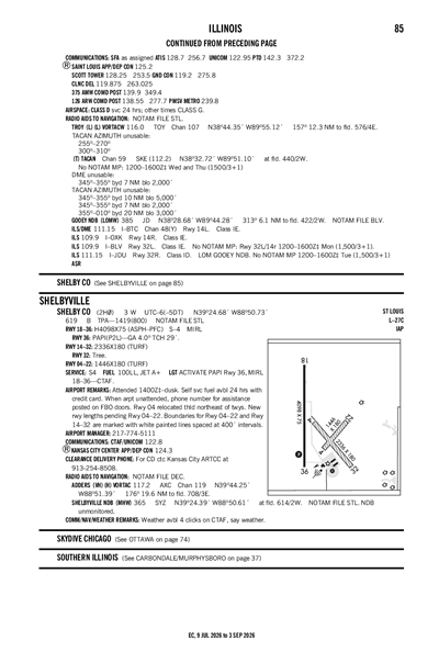 SHELBY COUNTY - Airport Diagram