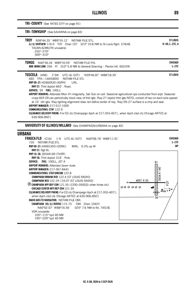 FRASCA FLD - Airport Diagram