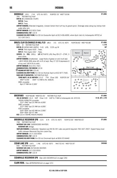 BRAZIL CLAY COUNTY/CHARLES B HALL FLD - Airport Diagram