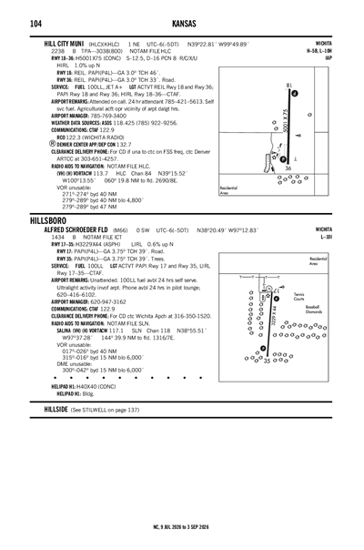 ALFRED SCHROEDER FLD - Airport Diagram