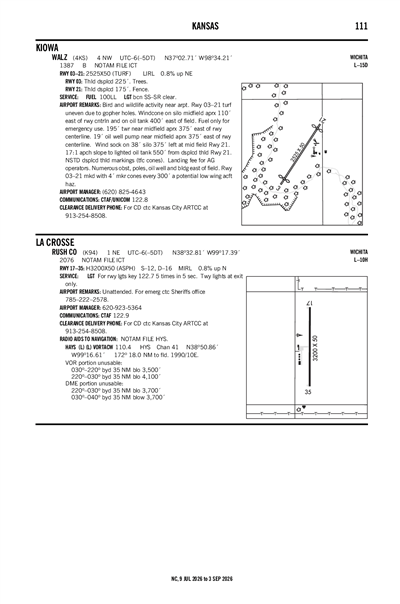 RUSH COUNTY - Airport Diagram