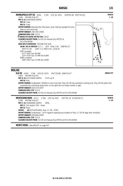 ELK COUNTY - Airport Diagram