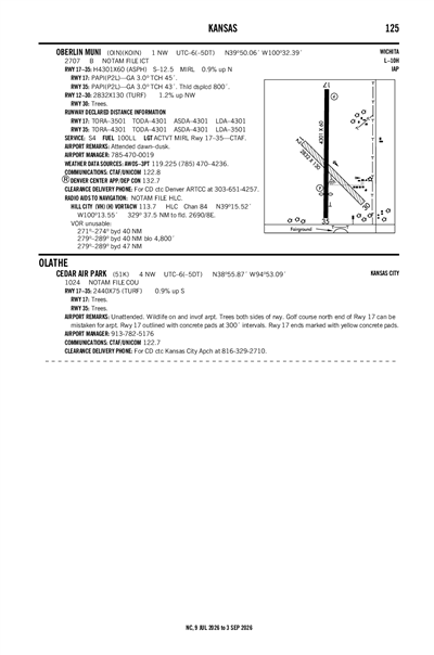 OBERLIN MUNI - Airport Diagram