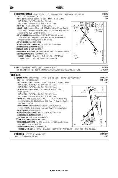 ATKINSON MUNI - Airport Diagram