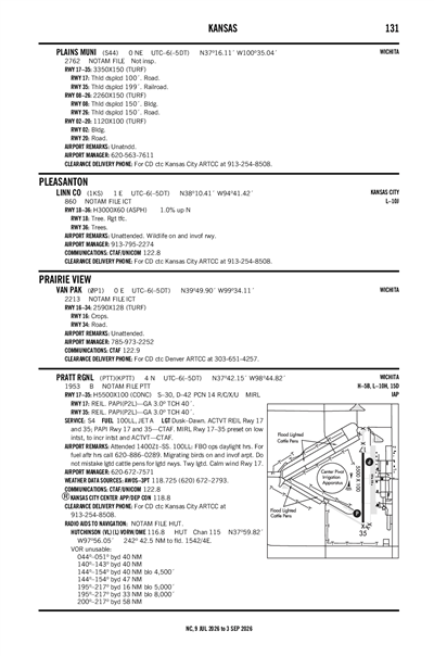 VAN PAK - Airport Diagram