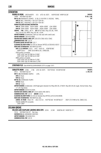 SUBLETTE MUNI - Airport Diagram