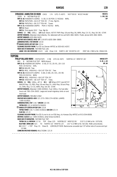 SYRACUSE-HAMILTON COUNTY MUNI - Airport Diagram