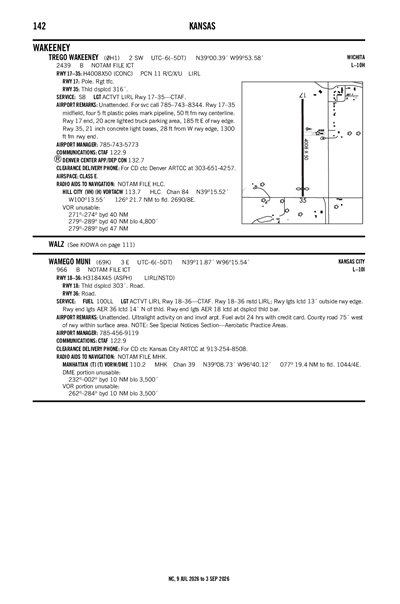 TREGO WAKEENEY - Airport Diagram