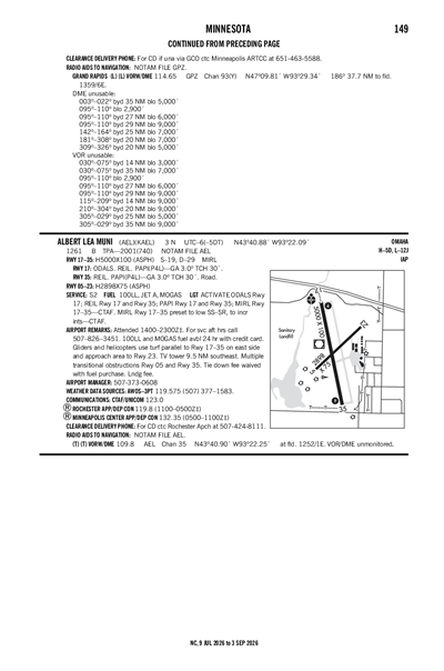 ALBERT LEA MUNI - Airport Diagram