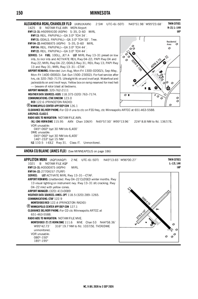 ALEXANDRIA RGNL/CHANDLER FLD - Airport Diagram