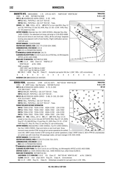 BAUDETTE INTL - Airport Diagram