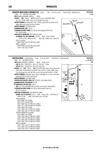 BUFFALO MUNI - Airport Diagram