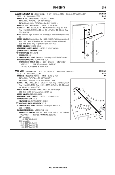 CLOQUET/CARLTON COUNTY - Airport Diagram