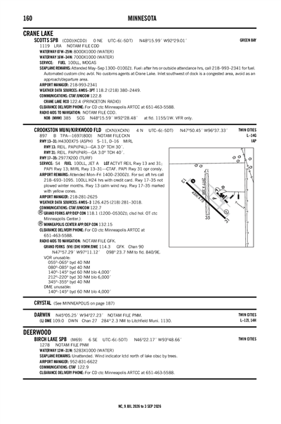 CROOKSTON MUNI/KIRKWOOD FLD - Airport Diagram