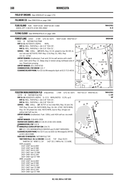 FOREST LAKE - Airport Diagram