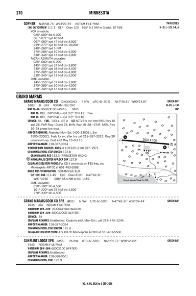 GRAND MARAIS/COOK COUNTY - Airport Diagram