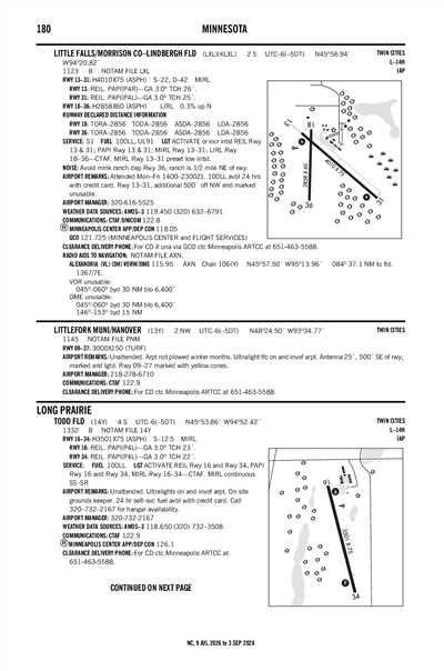 TODD FLD - Airport Diagram