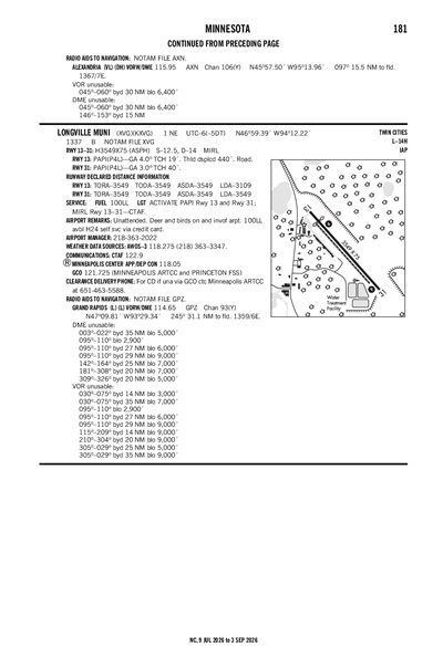 LONGVILLE MUNI - Airport Diagram
