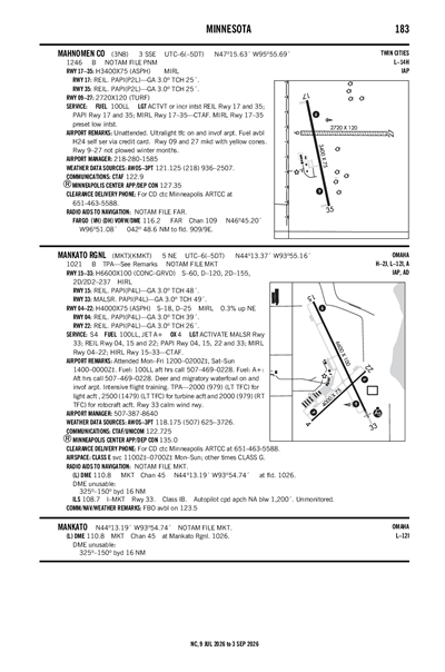 MAHNOMEN COUNTY - Airport Diagram