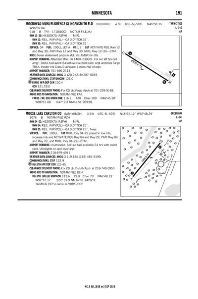 MOORHEAD MUNI/FLORENCE KLINGENSMITH FLD - Airport Diagram