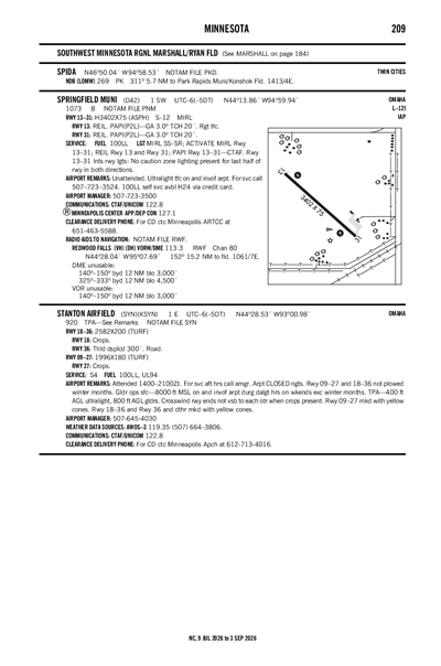 STANTON AIRFIELD - Airport Diagram