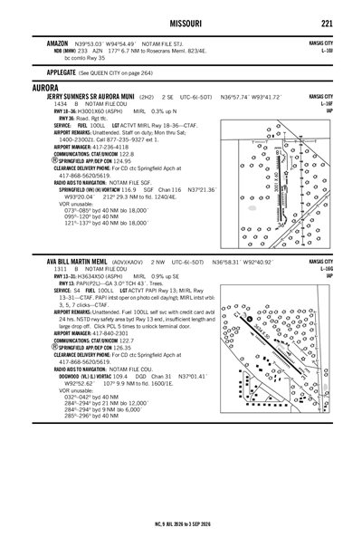 JERRY SUMNERS SR AURORA MUNI - Airport Diagram