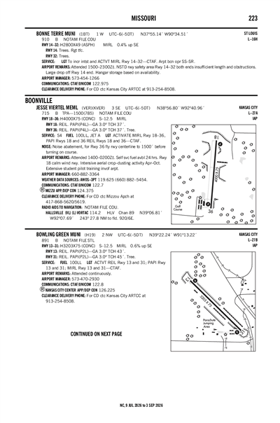 BOWLING GREEN MUNI - Airport Diagram