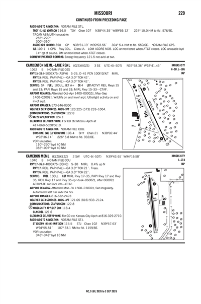 CAMDENTON MEML-LAKE RGNL - Airport Diagram