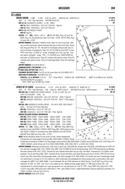 CREVE COEUR - Airport Diagram