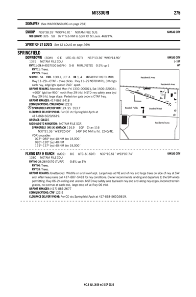 FLYING BAR H RANCH - Airport Diagram