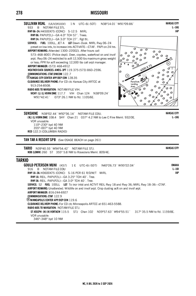 SULLIVAN RGNL - Airport Diagram