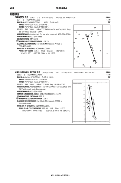 AURORA MUNI/AL POTTER FLD - Airport Diagram