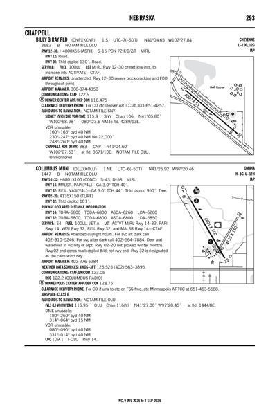 COLUMBUS MUNI - Airport Diagram