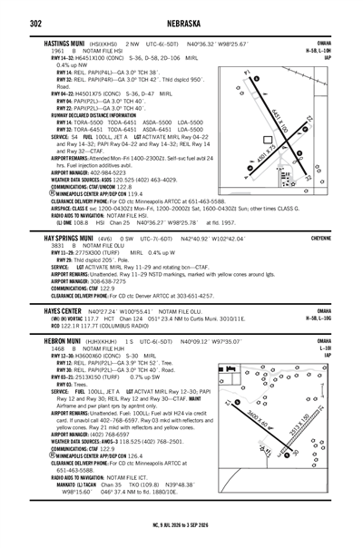 HEBRON MUNI - Airport Diagram