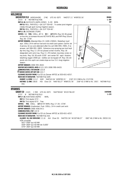 GRANT COUNTY - Airport Diagram