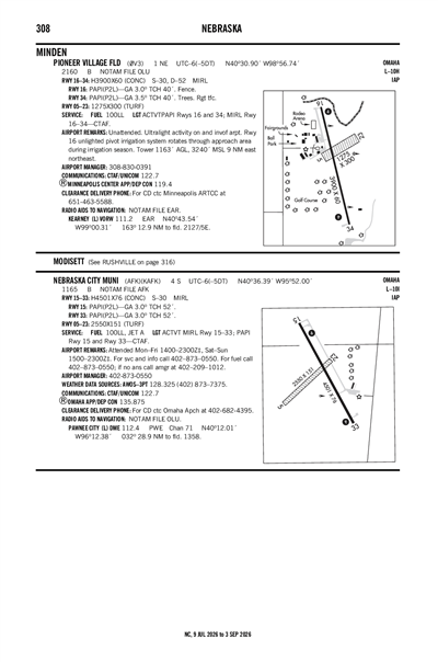 PIONEER VILLAGE FLD - Airport Diagram