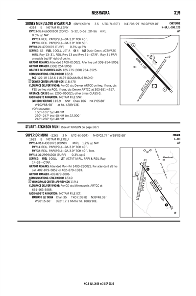 SUPERIOR MUNI - Airport Diagram