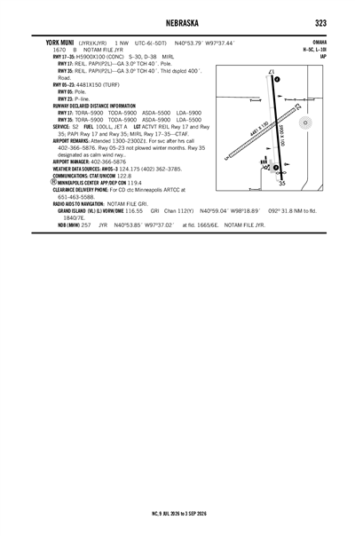 YORK MUNI - Airport Diagram