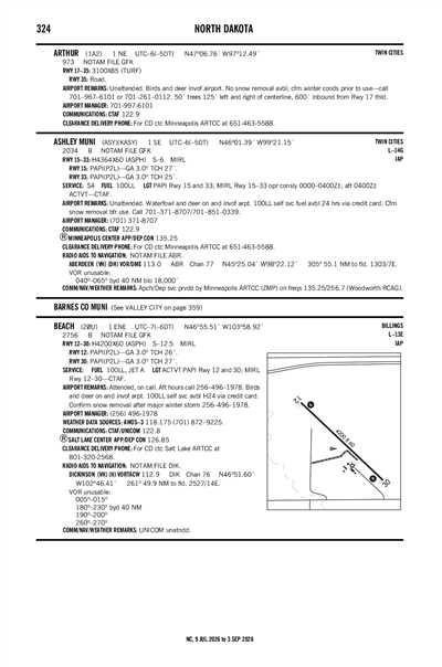 ARTHUR - Airport Diagram