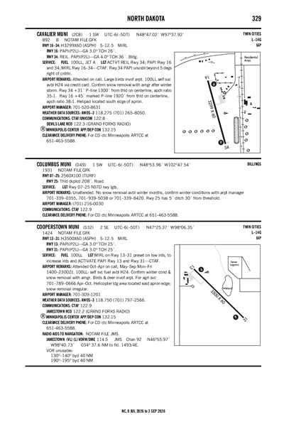 CAVALIER MUNI - Airport Diagram